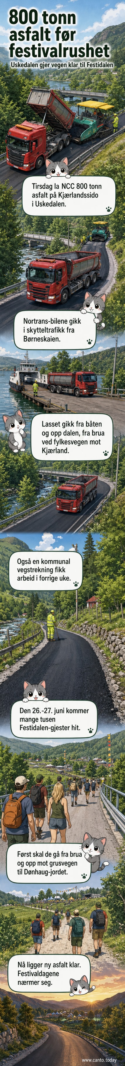 Lastebiler kjører på ny asfaltert vei i Uskedalen med fjell i bakgrunnen, forberedt før Festidalen.