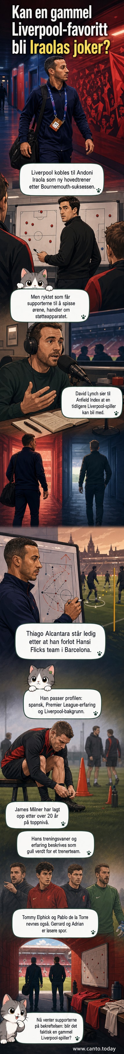 Silhuetter av Thiago Alcântara og James Milner i Liverpool-drakt, med Anfield i bakgrunnen og spørsmålstegn over trenerteamet