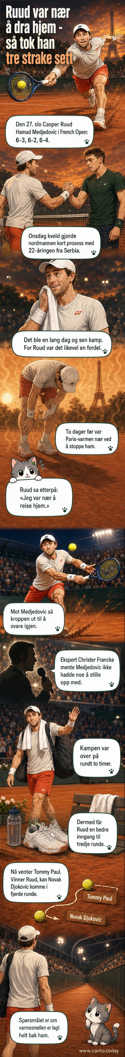 Casper Ruud spiller en bakhand under kampen på grusbanen i French Open, omgitt av publikum og med varm, solrik vær i bakgrunnen.