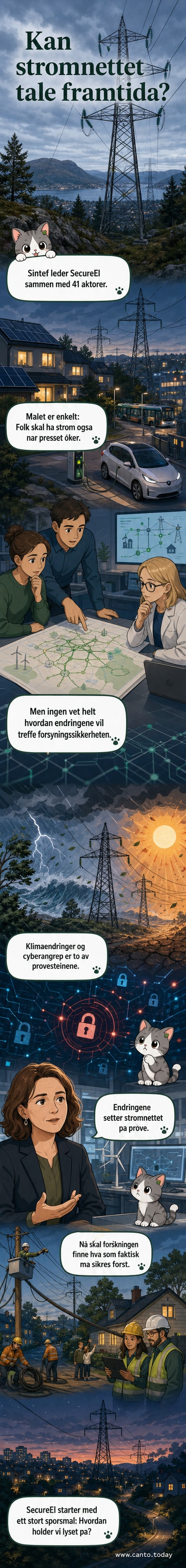 Illustrasjon av et moderne strømnett med symboler for vind, sol og datasikkerhet som viser utfordringer fra klima og cybertrusler.