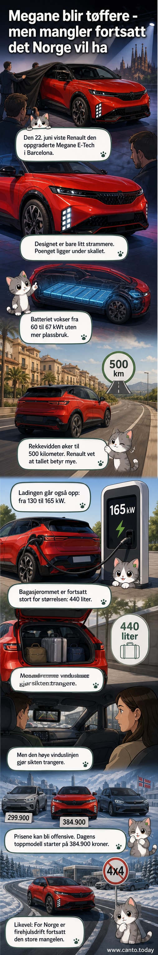 Renault Megane E-Tech står frem i ny designert utgave med mer aggressiv front og moderne innretning, parkert i bymiljø i Barcelona.