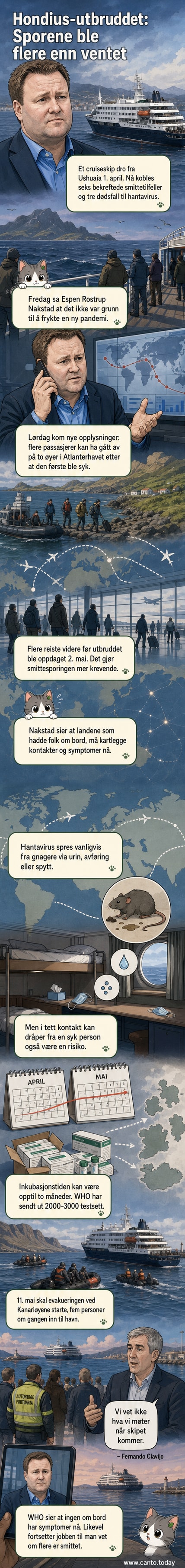 Illustrasjon av et cruiseskip i Atlanterhavet med medisinsk evakuering i gang. Passasjerer fraktes i småbåter mot kysten mens helsepersonell venter på land.