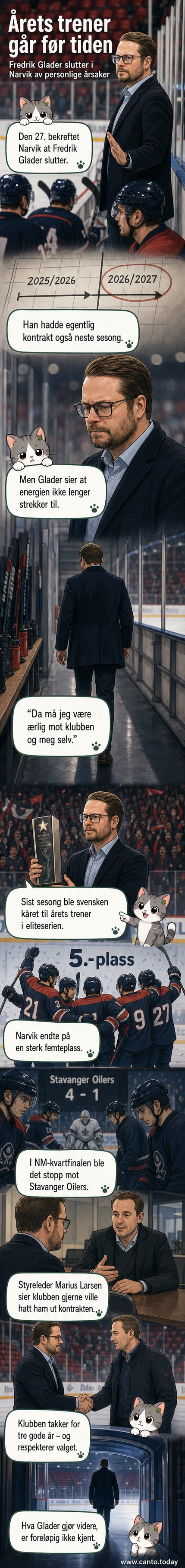 En ishockeytrener står alene på isen med stokk i hånd, blikket rettet ned mot isen, i et halvmørkt ishall.