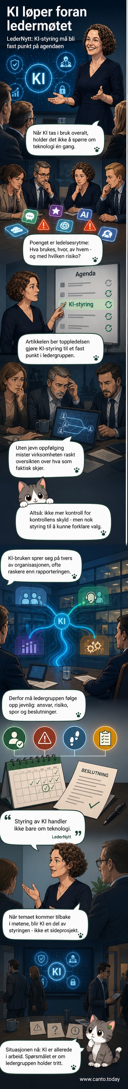 En ledergruppe sitter i møte med en skjerm som viser KI-analyser, symboliserende behovet for aktiv styring av kunstig intelligens.