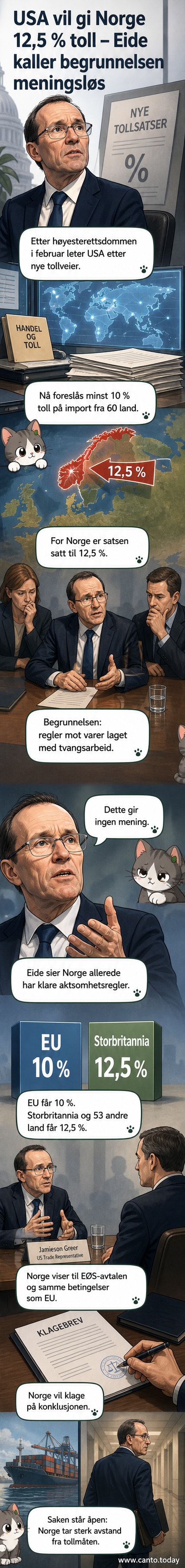 Illustrasjon av et tollkontor med amerikansk flagg og norsk flagg, mens en diplomatisk konflikt utspiller seg over et bord med dokumenter og en skilt med '12,5 % toll'.