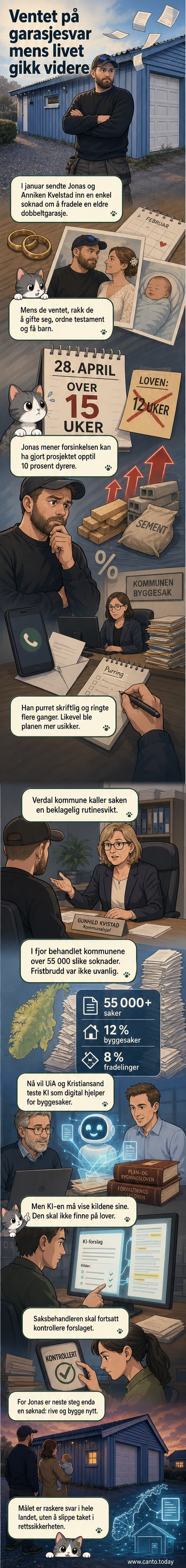Illustrasjon av en person som venter med en byggesøknad mens klokkene tikker, mens en annen person bruker en datamaskin med KI-symboler i bakgrunnen.
