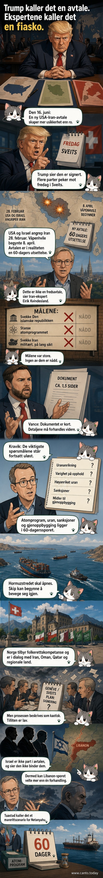 Illustrasjon av en skjør håndtrykk mellom USA og Iran, med Israel som ser skeptisk til siden og skip i Hormuzstredet i bakgrunnen.