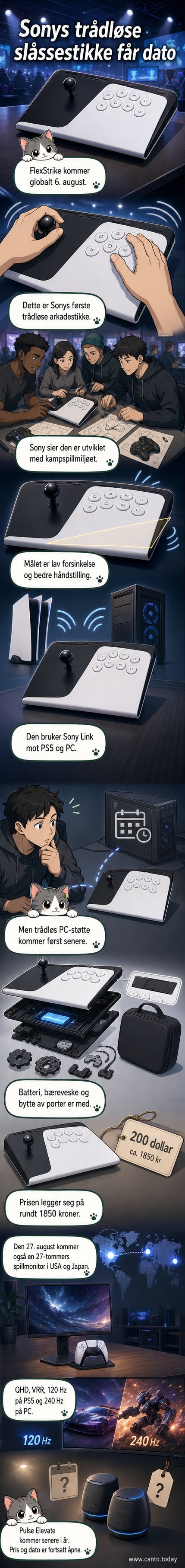 Sony FlexStrike fight-stick med vinklede knapper og flat spakdel, vist ovenfra med touchpad over knappene.