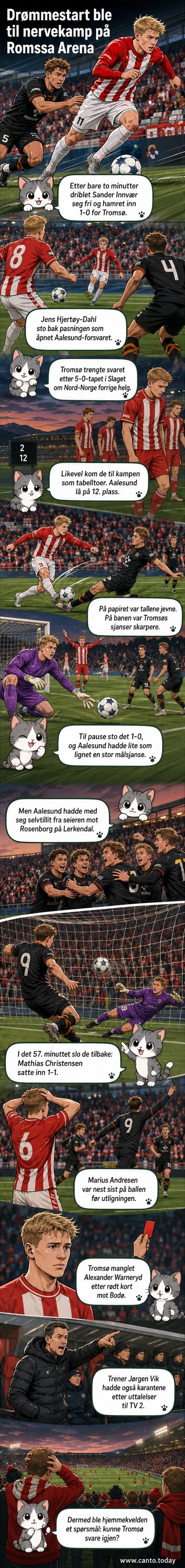 Fotballkamp mellom Tromsø og Aalesund på Romssa Arena, med spillere i kamp og publikum i bakgrunnen.