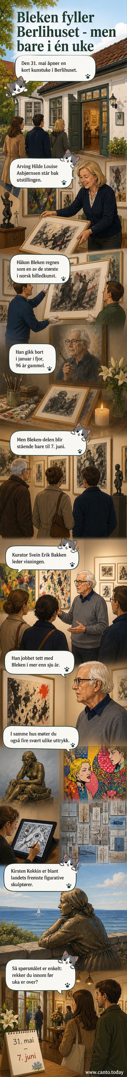 Kunstutstilling i Berlihuset viser verk av Håkon Bleken og andre kunstnere, inkludert skulpturer og digitale bilder.
