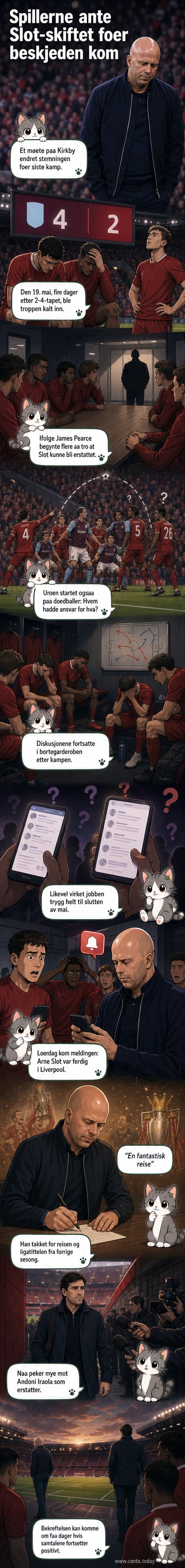 Illustrasjon av Arne Slot stående alene på Anfields tribune mens spillere ser bort fra ham, med skilt som sier 'End of an era'.
