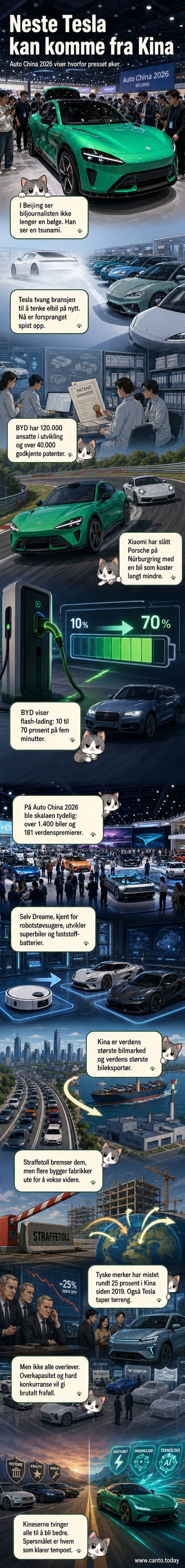 En moderne elbil fra et kinesisk merke står sentralt på en bilmesse, omgitt av besøkende og lysreklame med kinesiske tegn.