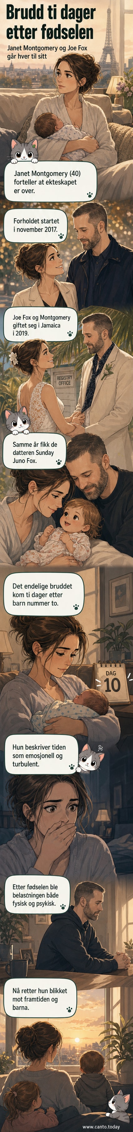Illustrasjon av skuespiller Janet Montgomery og ektemannen Joe Fox med nyfødt barn, deretter to veier som går fra hverandre.