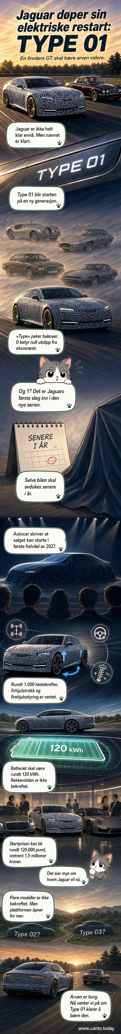 En illustrasjon av den nye Jaguar TYPE 01 el-GT, en firedørs sportssedan med klassisk linje og moderne lysdesign, parkert foran et futuristisk verksted.