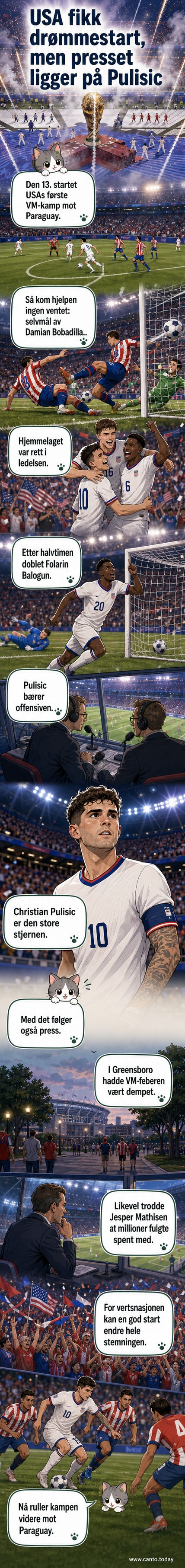 USA-spillere feirer scoring mot Paraguay under VM-kampen, med publikum i bakgrunnen og flagg i rødt, hvitt og blått.