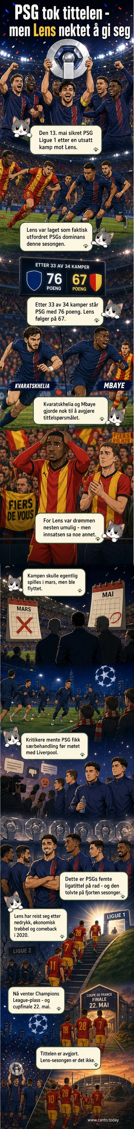 To fotballspillere fra PSG feirer seier på gressbanen mens fans i bakgrunnen vinker flagg
