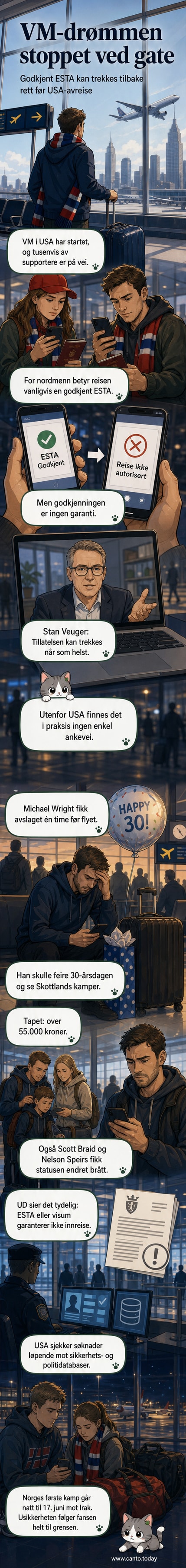 Illustrasjon av fotballsupportere med koffert og billetter, men stoppet ved en grensekontroll med amerikanske flagg.