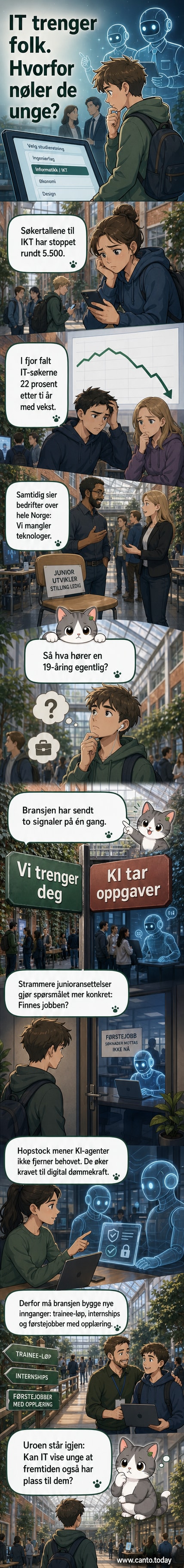 Illustrasjon av en ung person som ser usikker på en skjerm med KI-symboler og IT-utdanningsvalg.
