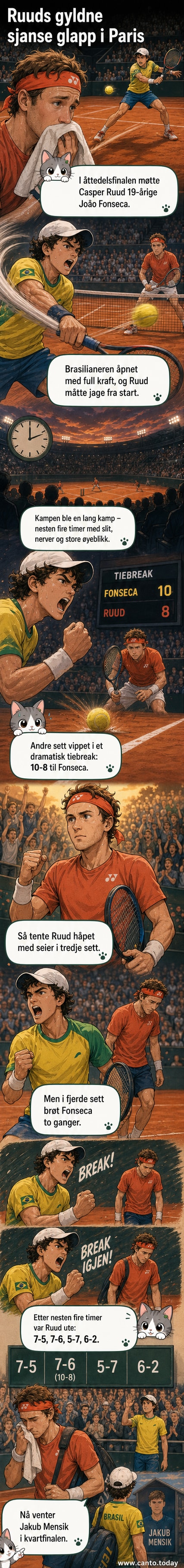 Tennisbane i Roland Garros med João Fonseca og Casper Ruud i midten av en intens kamp, publikum ser spent på.
