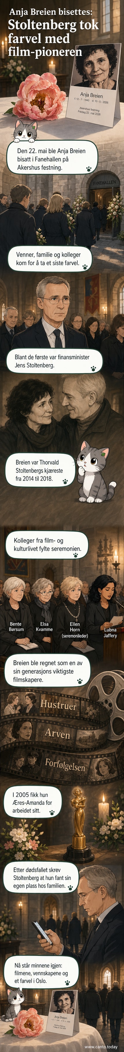 Mennesker samlet i Fanehallen på Akershus festning under bisettelsen av filmregissør Anja Breien. Blant dem står Jens Stoltenberg og Ellen Horn.