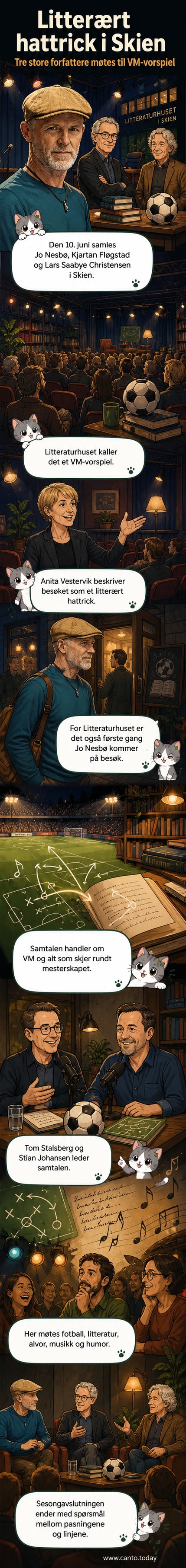 Tre kjente forfattere står på en scene i Skien, omgitt av publikum og lys, i forbindelse med en VM-salong.