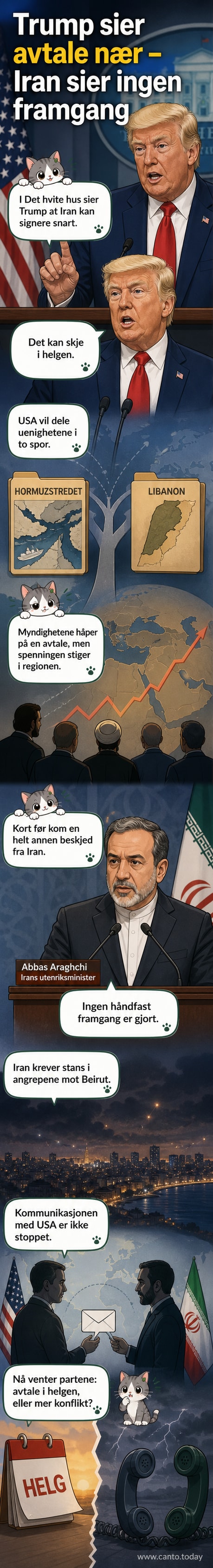 Illustrasjon av Donald Trump og iransk flagg med tekst om forhandlinger og konflikt i Midt-Østen