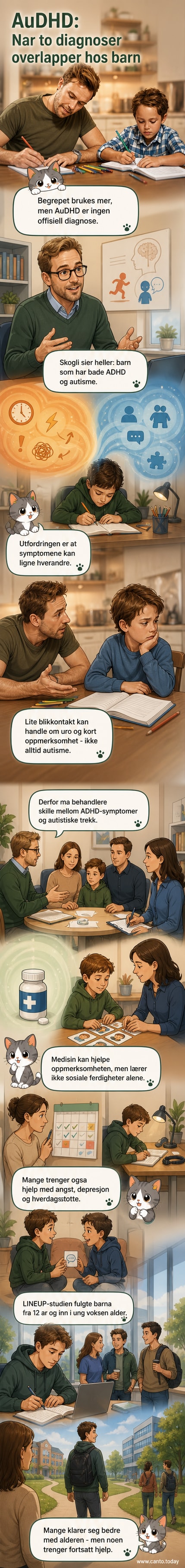 Illustrasjon av et barn som sitter ved et skrivebord med to hjerner over hodet – den ene med symboler for konsentrasjon, den andre for sosial kontakt – og en klokke som viser ti år.