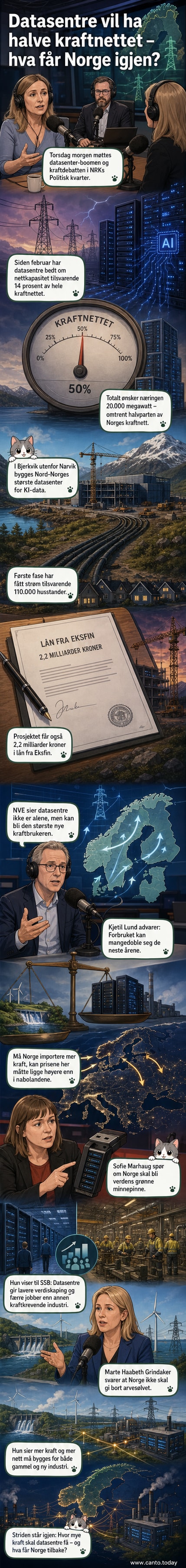 Illustrasjon av et stort datasenter i norsk natur, med vindmøller i bakgrunnen og en graf som viser stigende strømforbruk. En person står og ser skeptisk mot bygget.