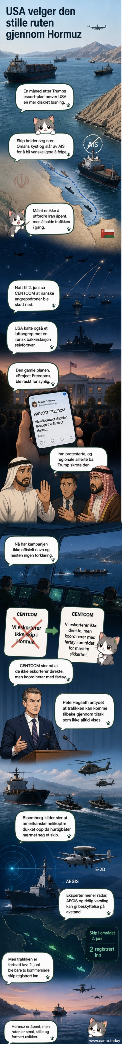 Skip seiler gjennom Hormuzstredet med Oman i bakgrunnen, fotografert fra Musandam 1. juni. Amerikanske styrker overvåker situasjonen i bakgrunnen uten direkte eskort.
