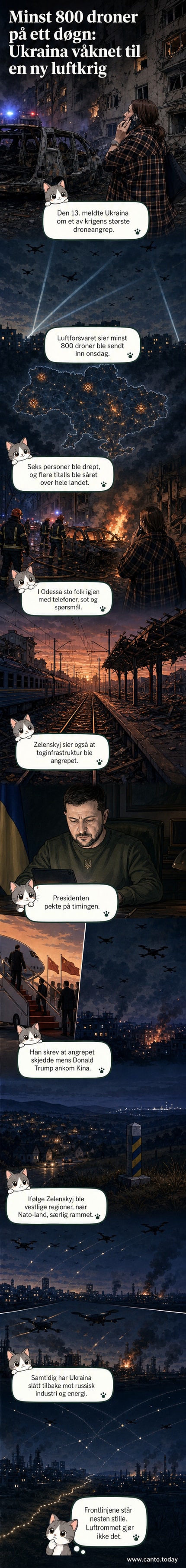 En bil brenner etter et droneangrep i Ukraina, med brannmannskaper på stedet. I bakgrunnen er en bygning skadet.