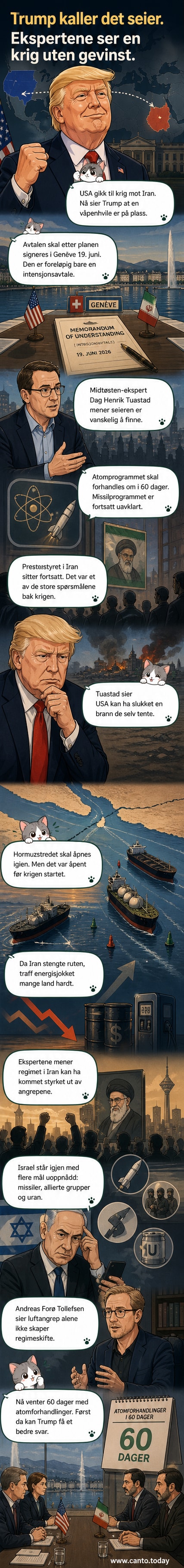 Illustrasjon av en ødelegget by i Iran med røykende bygninger og militærfly i bakgrunnen, symboliserende krigen mellom USA og Iran.