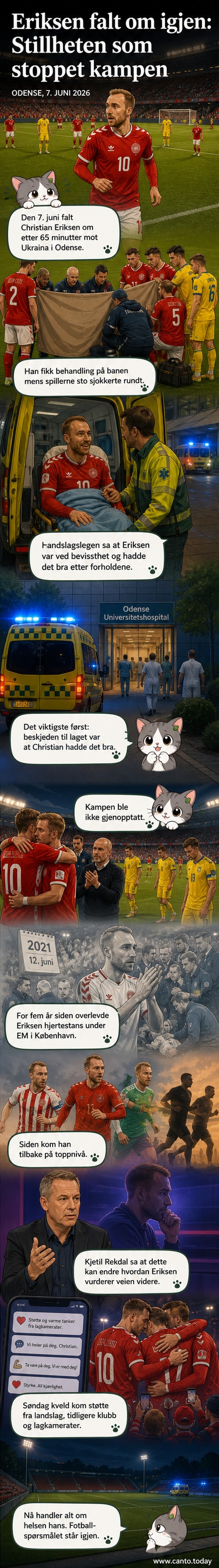 Christian Eriksen ligger på gresset i Odense-stadion mens medisinsk team og lagkamerater omgir ham. Ukrainas spillere står i bakgrunnen mens en ambulanse nærmer seg.