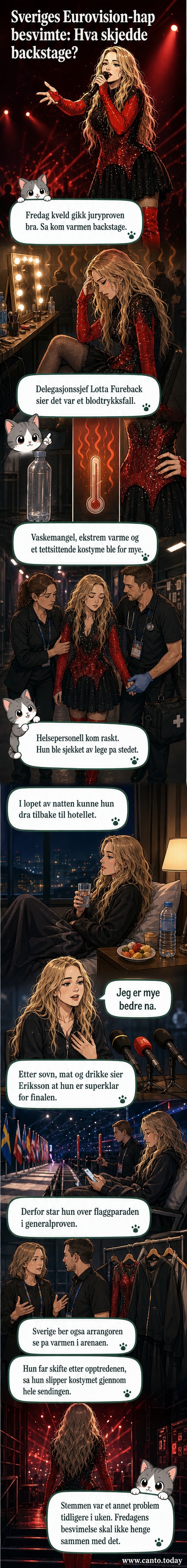 Illustrasjon av en kvinne som støtter seg til veggen backstage, med bekymrede teknikere rundt seg i en varm, overfylt green room under Eurovision.