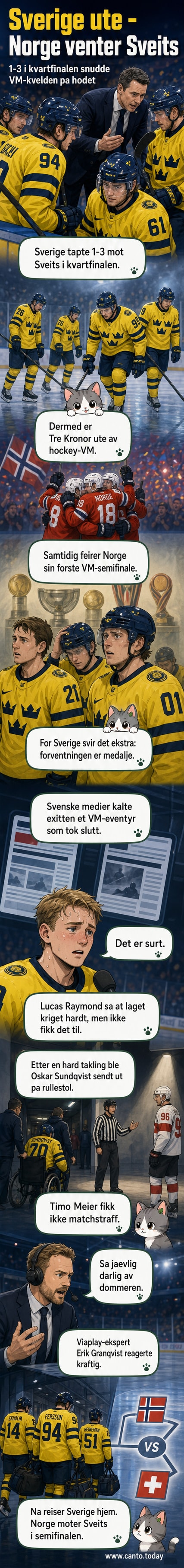 Svenske ishockeyspillere ser nedslått ut på isen etter tap i VM-kamp, mens Sveits-spillere feirer i bakgrunnen.