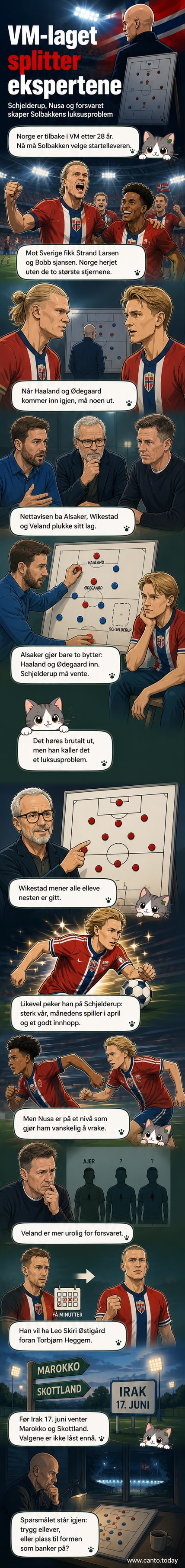 Illustrasjon av fotballspillere fra Norge og Sverige på Ullevaal, med Ståle Solbakken og ekspertkommentatorer i bakgrunnen.