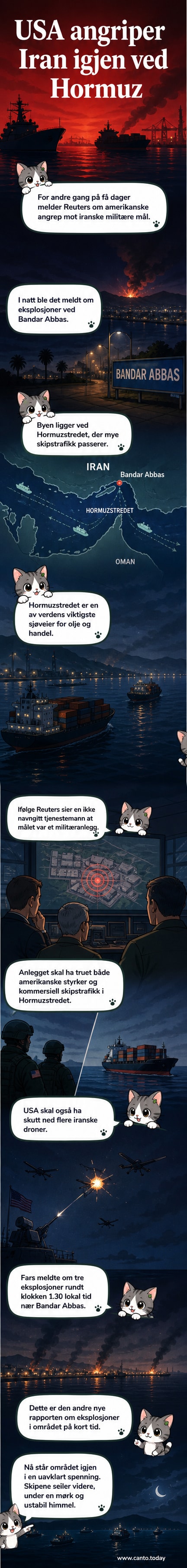 Illustrasjon av militære skip og droner i Hormuzstredet med eksplosjoner nær kysten ved Bandar Abbas.