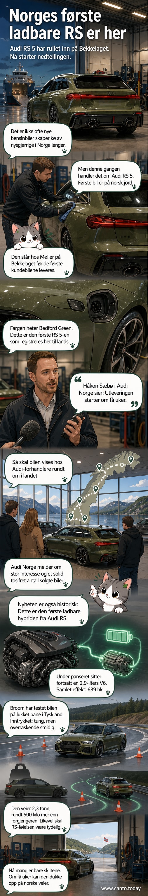 Den første Audi RS 5 Avant i fargen Bedford Green står parkert på et klargjøringsanlegg etter ankomst til Norge.