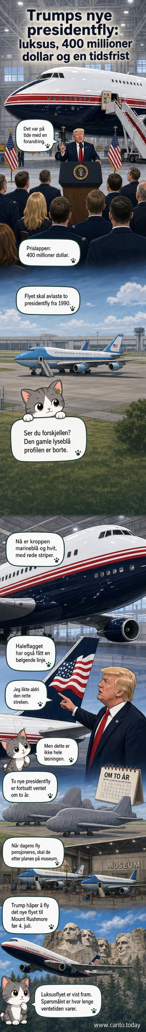 Donald Trump står foran et nytt marineblått presidentfly med røde striper og et modifisert amerikansk flagg på halefinnen.