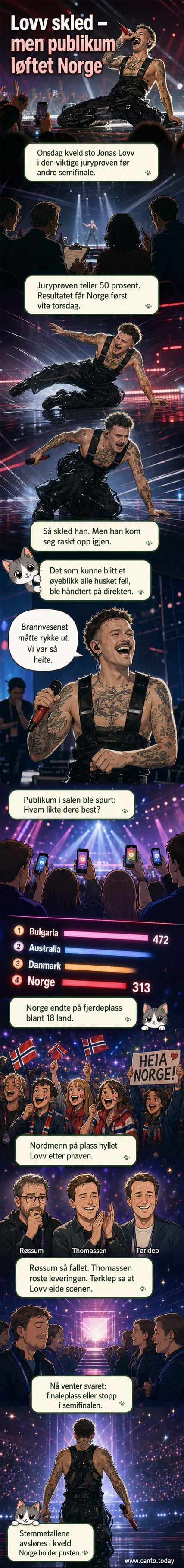 Jonas Lovv på scenen under Eurovision-juryprøven i Wien, iført scenekles med rødt lys og publikum i bakgrunnen.
