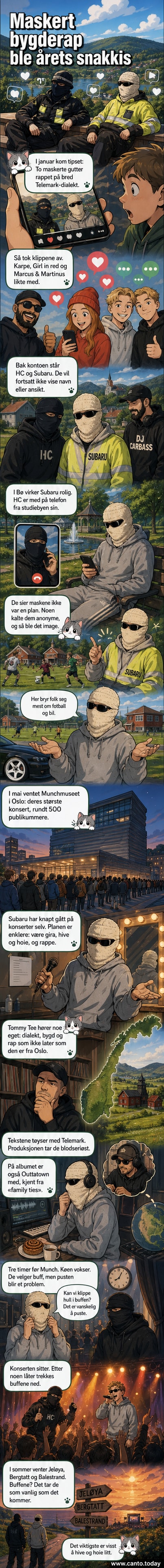 To unge menn i arbeidsklær og med ansiktet dekket av buff står på scenen og raper, med DJ bak dem.