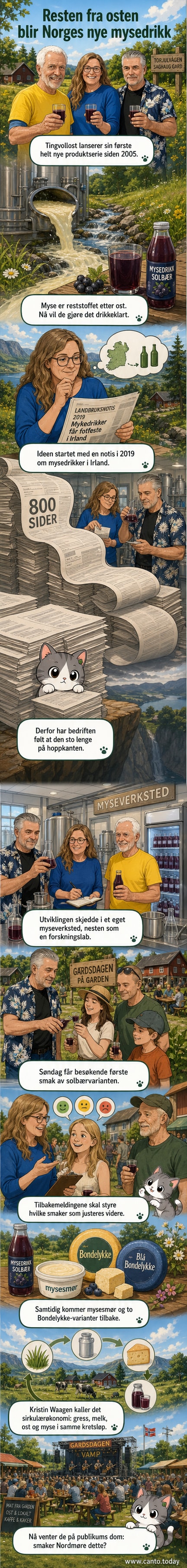 Ansatte fra Tingvollost står foran et kjøleskap med myseflasker i et ombygd brakkområde. Bakgrunnen viser en landlig gård og fjell.