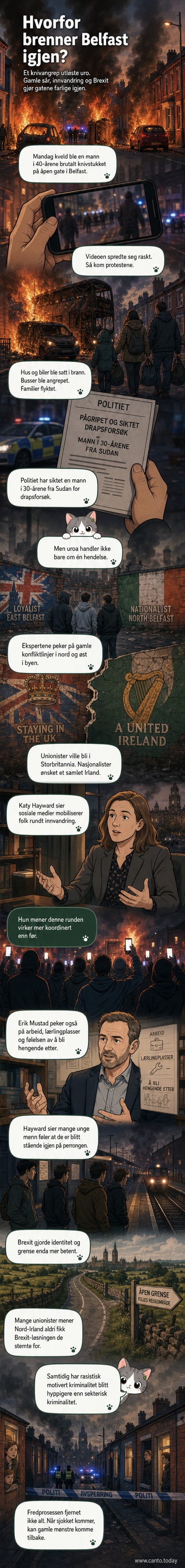 Brann i en bil og røyk over boligområder i Belfast under opptøyer, politi i fullt utstyr står foran blokkerte veier.