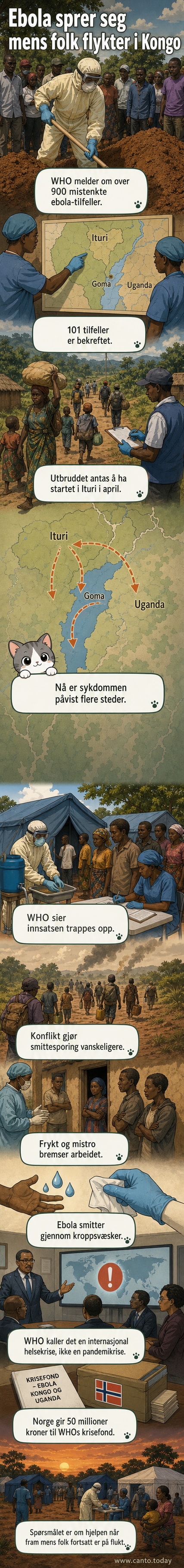 Illustrasjon av helsepersonell i verneutstyr i en teltleir i skogterreng, med kartutsnitt av Kongo og Uganda i bakgrunnen og ebolaviruset vist som mikroskopiske partikler.