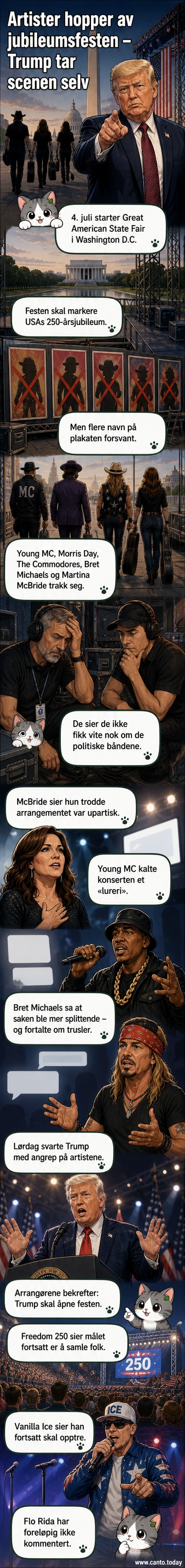 Donald Trump står på en scene med amerikansk flagg i bakgrunnen, forbereder seg til å åpne en folkefest.