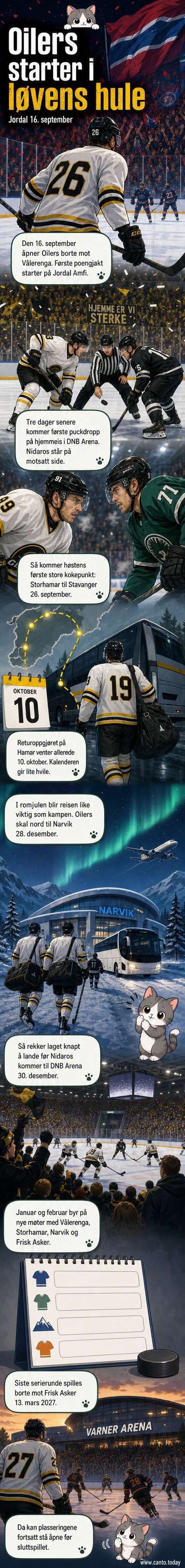Stavanger Oilers-spiller i aksjon på isen med hvit og blå drakt, lys fra taket, publikum i bakgrunnen
