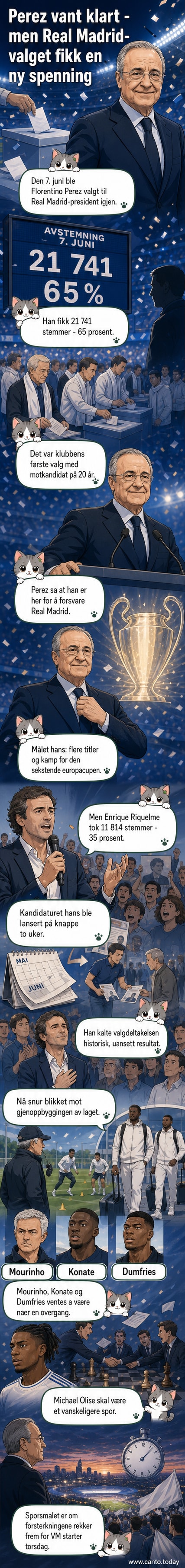 Florentino Pérez taler fra scenen etter at han har blitt gjenvalgt som president i Real Madrid, med klubbens emblem i bakgrunnen.