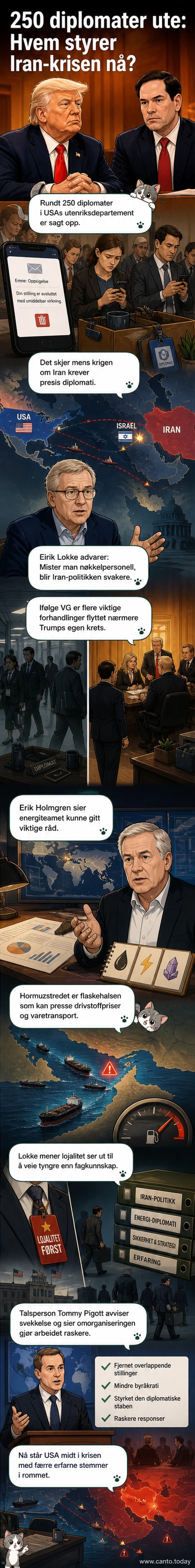 Illustrasjon av en tom kontorstol med en oppsigelsesbrev på skrivebordet, i bakgrunnen silhuetter av Washington DC og Midtøsten.