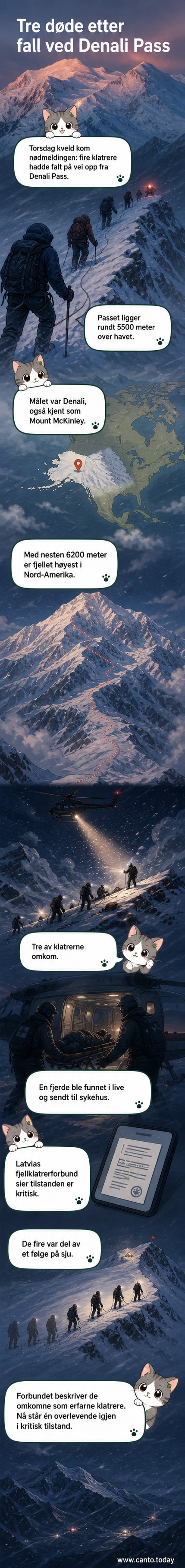 Illustrasjon av et snødekket fjell i dårlig vær, med redningshelikopter i bakgrunnen og klatrere på vei oppover et bratt terreng.