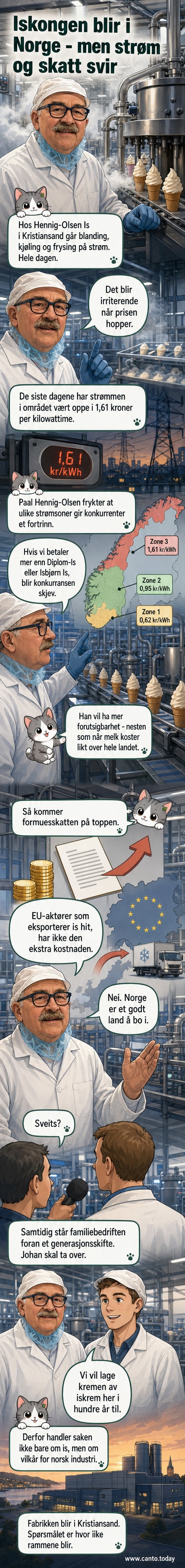 Paal og Johan Hennig-Olsen står i isfabrikken og ser på produksjonen av kroneis med jordbær.