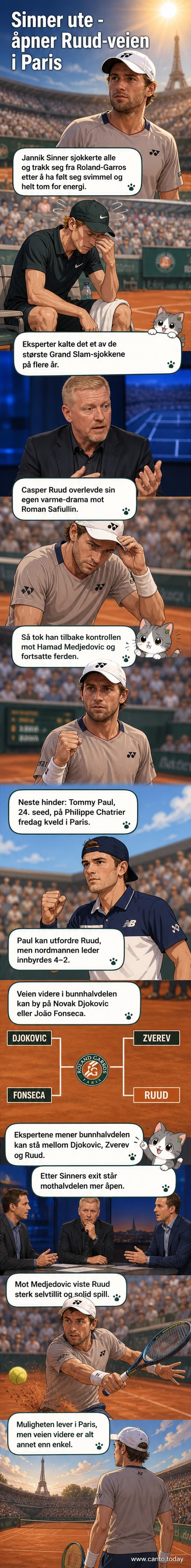 Casper Ruud spiller en bakhandsslag under kampen på grusbanen i Roland-Garros 2026, med intens blikk og full konsentrasjon.